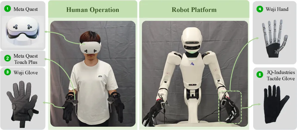 PHANES AI Unveils TouchWorld: A Tactile Foundation Model Revolutionizing Robotic Dexterity